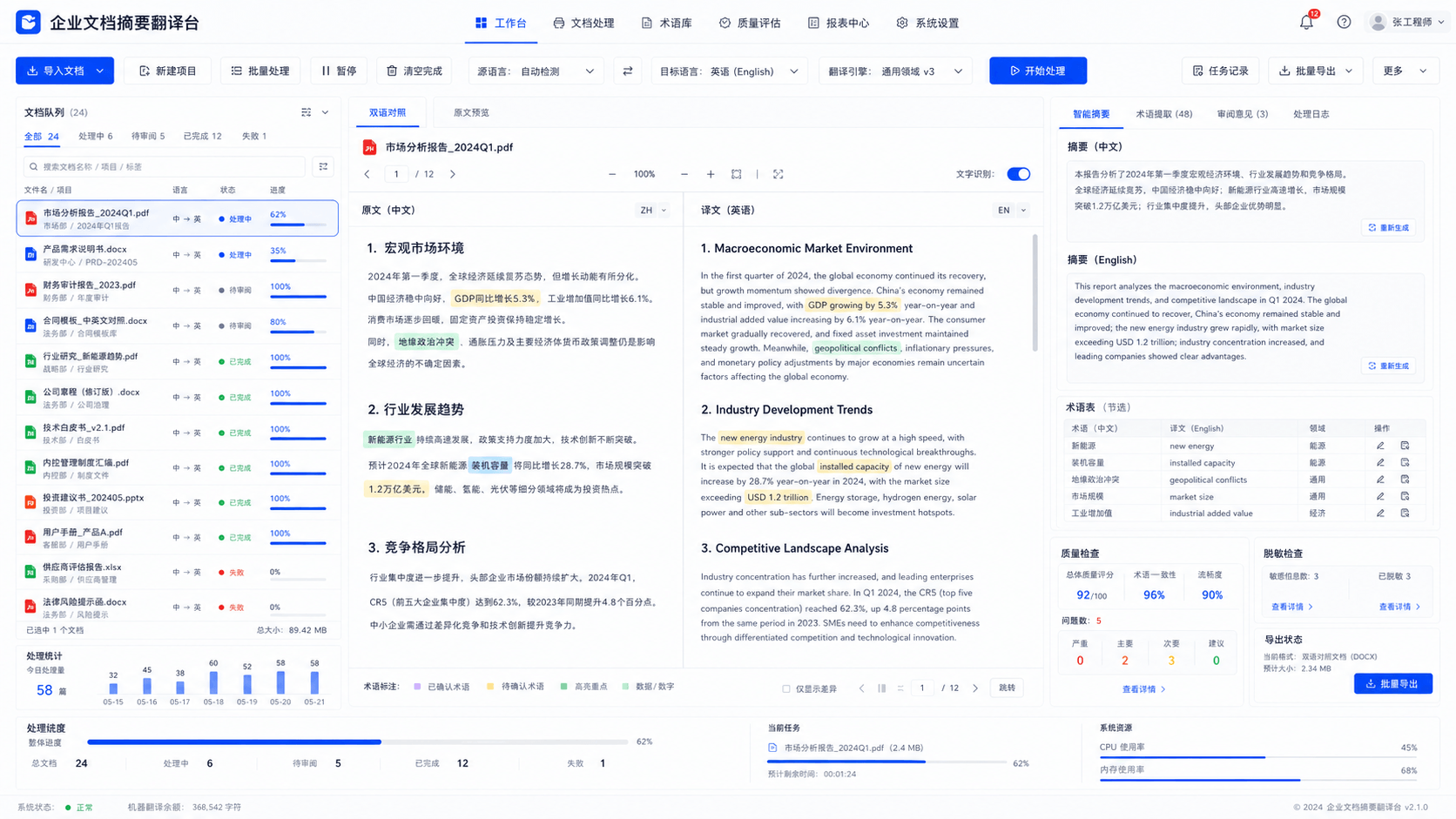 企业文档摘要翻译台界面截图