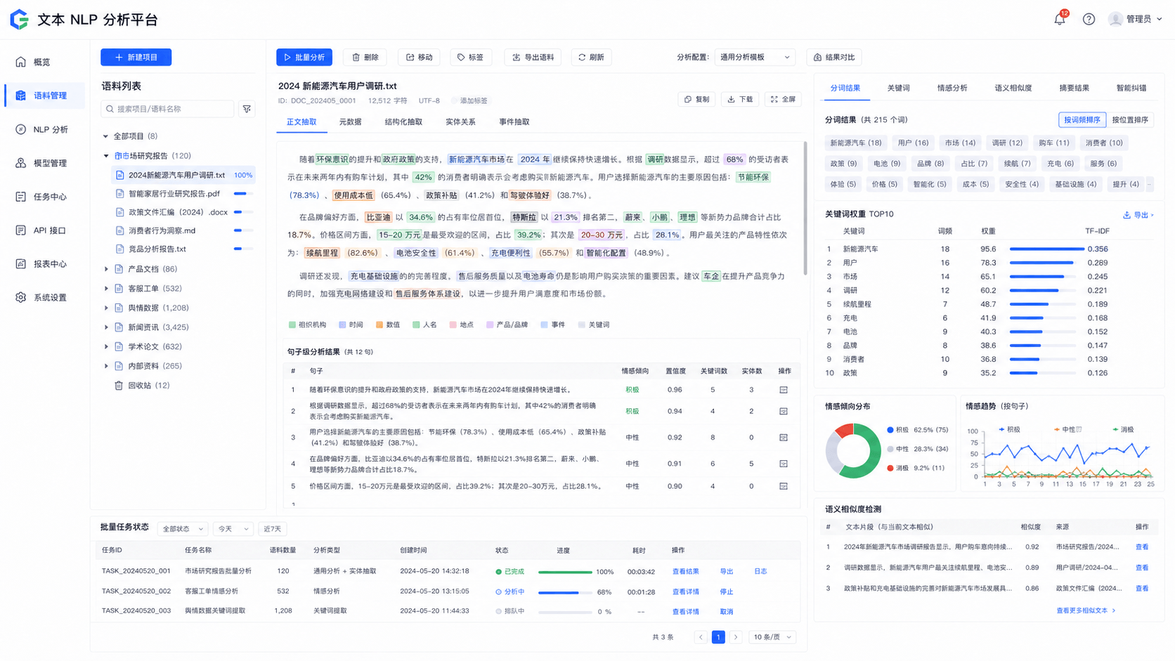 文本 NLP 分析平台界面截图
