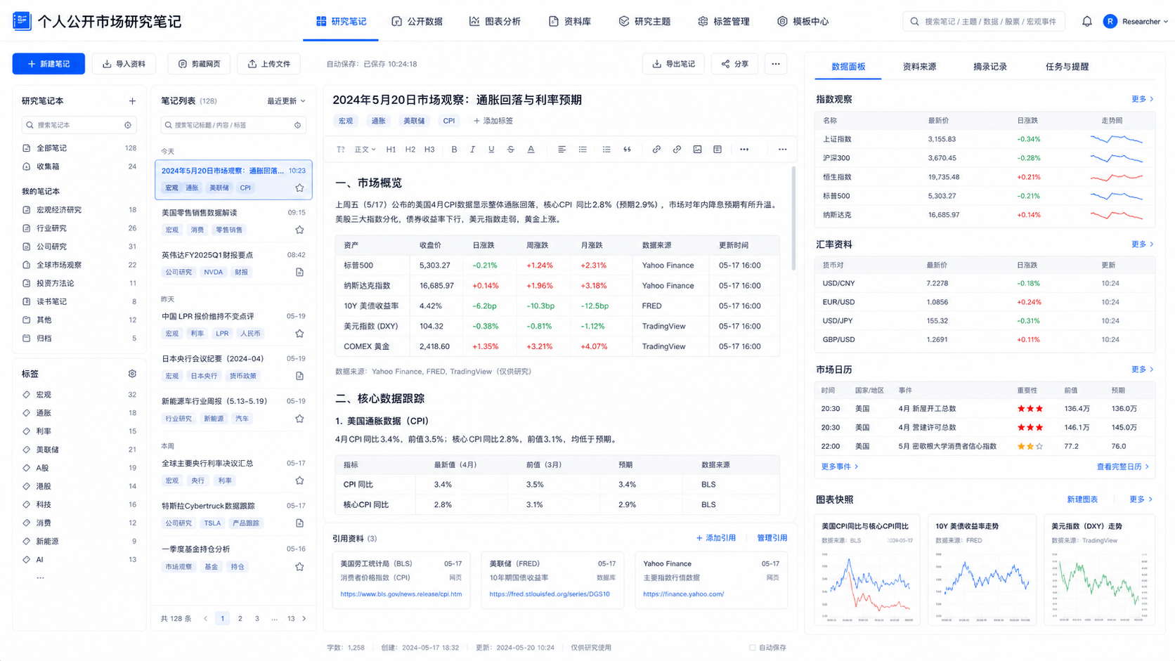 个人公开市场研究笔记界面截图