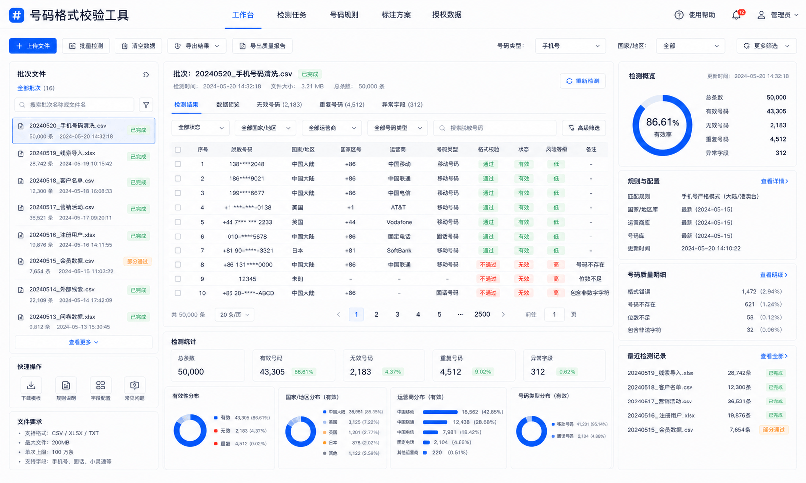 号码格式校验工具界面截图